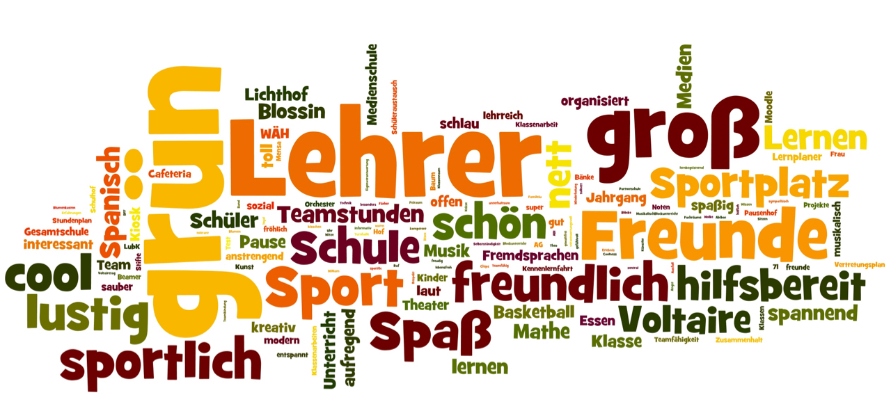 Wordle2017-11-22